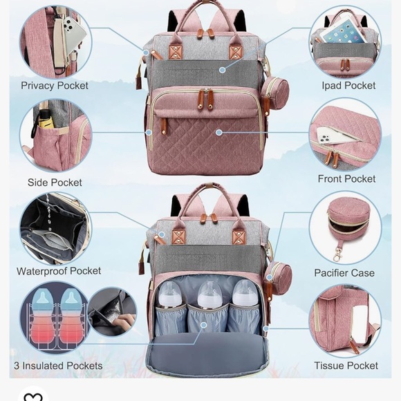 Backpack Diaper Bag - Picture 3 of 6